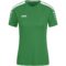 sportgroen