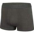 JAKO Boxershort Premium - 2-pack Artikelnummer: 6205