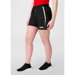 JAKO Short Allround Zwart Artikelnummer: 6289