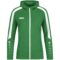 sportgroen