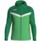 zachtgroensportgreen