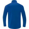 JAKO Softshelljas Team Royal Artikelnummer: 7604