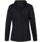 JAKO Softshelljas Premium Zwart Artikelnummer: 7607