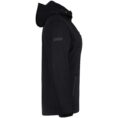 JAKO Softshelljas Premium Zwart Artikelnummer: 7607