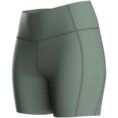 JAKO Short tight Power damesmaten Mintgroen Artikelnummer: 8576D