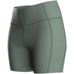 JAKO Short tight Power damesmaten Mintgroen Artikelnummer: 8576D