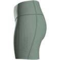 JAKO Short tight Power damesmaten Mintgroen Artikelnummer: 8576D