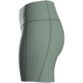 JAKO Short tight Power damesmaten Mintgroen Artikelnummer: 8576D