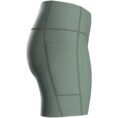 JAKO Short tight Power damesmaten Mintgroen Artikelnummer: 8576D