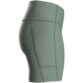 JAKO Short tight Power damesmaten Mintgroen Artikelnummer: 8576D