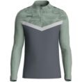 JAKO Ziptop Iconic anthra light/mintgroen/zachtgrijs Artikelnummer: 8624