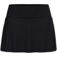 JAKO Rok Basic 2.0 - 6209 - Zwart - JAKO Sportkleding