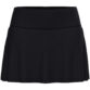 JAKO Rok Basic 2.0 - 6209 - Zwart - JAKO Sportkleding